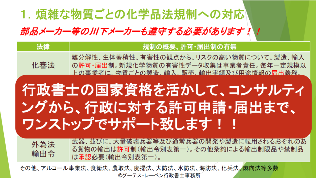 行政書士の国家資格を活かして、コンサルティングから、行政に対する許可申請・届出まで、ワンストップでサポート致します！！